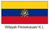 KL
